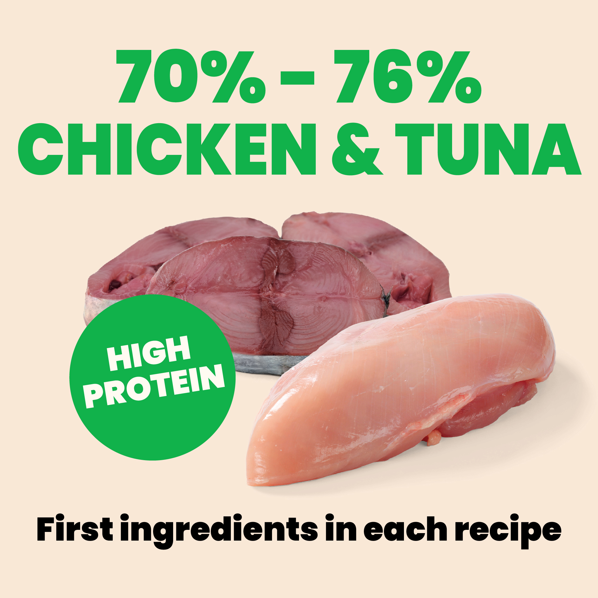 Cat Products | Almo Nature